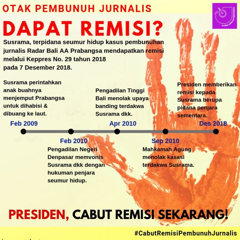 WhatsApp Image 2019-01-24 at 07.05.30
